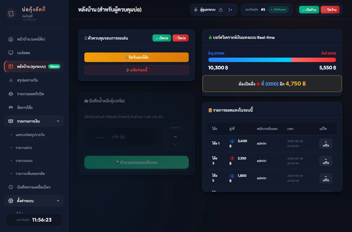 หน้าหลังบ้าน — ตัวควบคุมรอบ ช่องกรอกน้ำหนักกุ้ง และรายการยอดแทงในรอบ